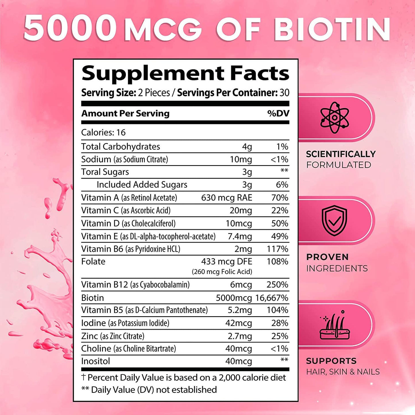 Composite Biotin Collagen Gummies