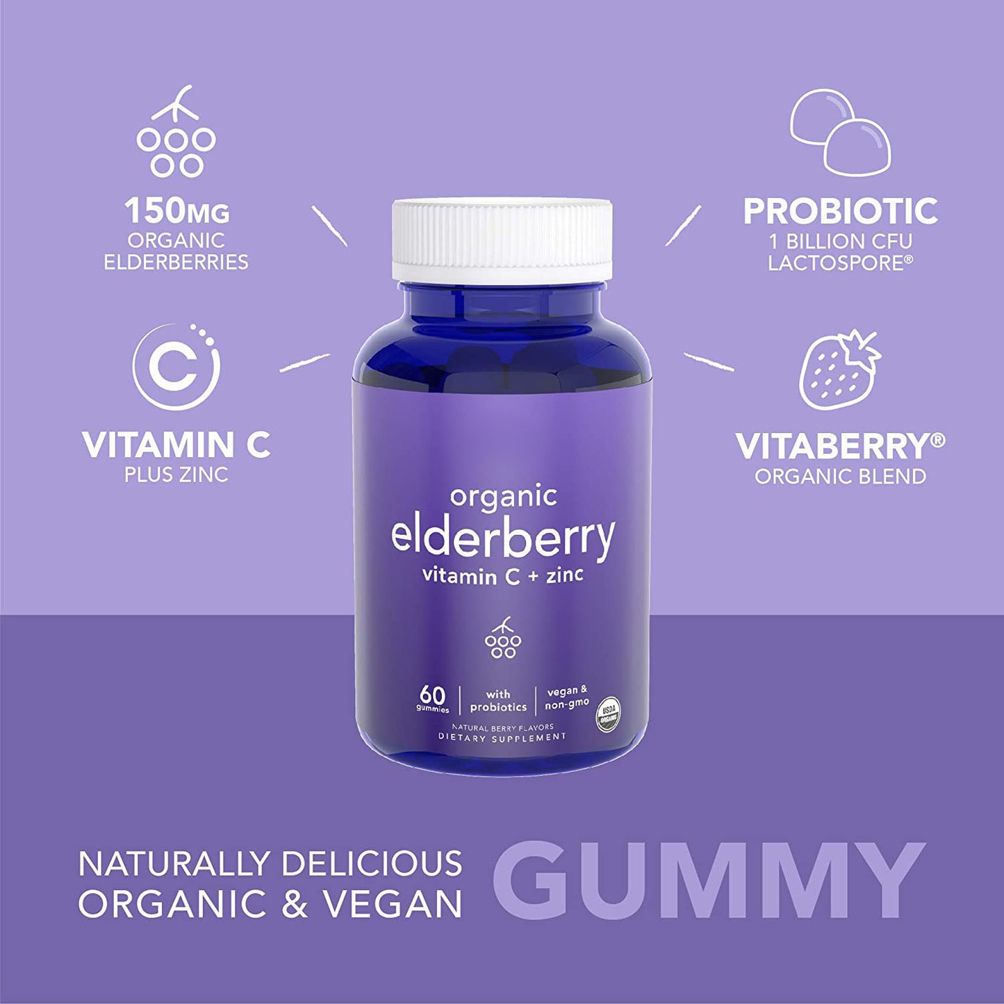 Soft-Chew Elderberry Gummies