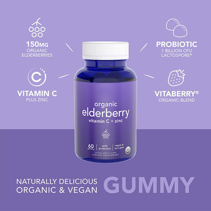 Soft-Chew Elderberry Gummies