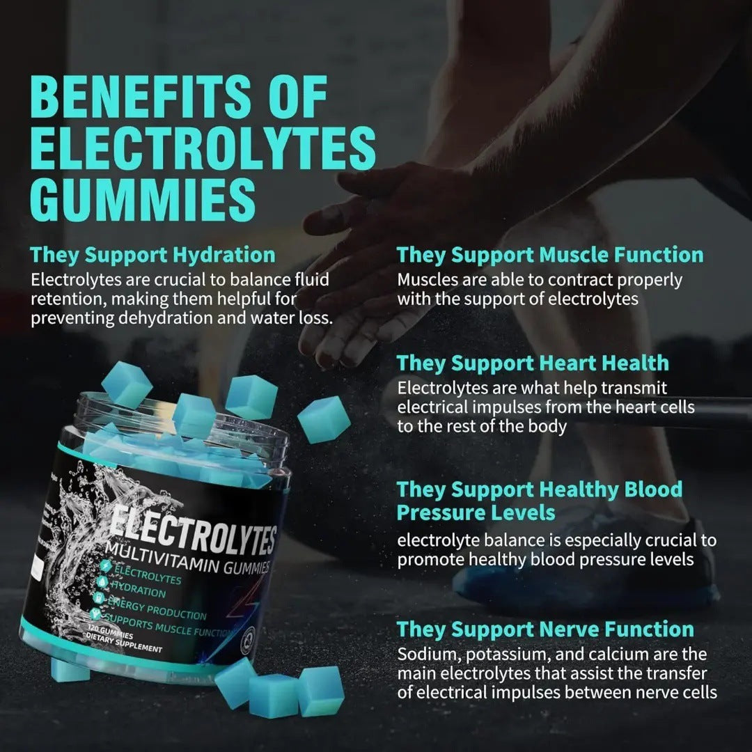 Electrolyte Gummies For Energy Support